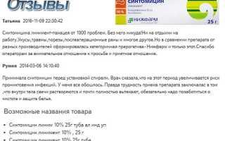 Мазь синтомициновая в урологии