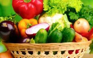 Какие продукты питания обладают мочегонным эффектом (продукты-диуретики)?