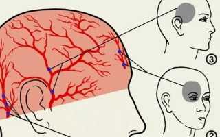 Несколько дней болит глаз и голова