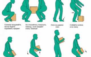 От тяжести болит спина и низ живота