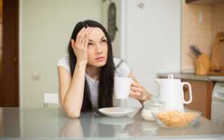 После еды голова болит слабость что это может быть