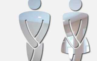 Урология у женщин частое мочеиспускание