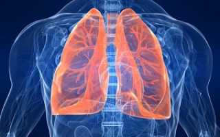 Болит спина левое крыло