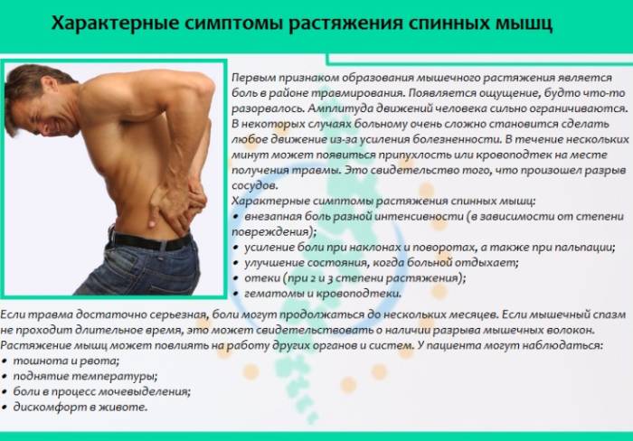 После тяжелого болит спина