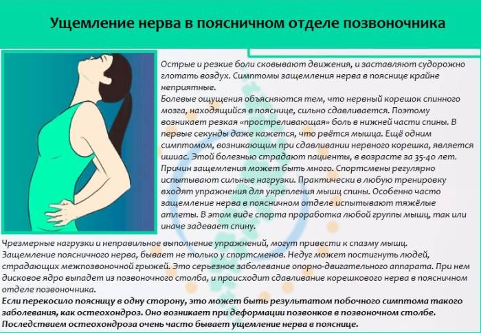 Болит спина занимаюсь спортом