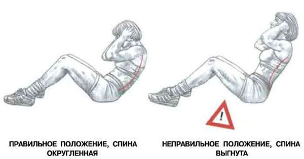 Болит спина занимаюсь спортом
