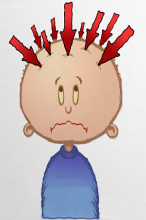 Лечение головной боли Лечение головной боли