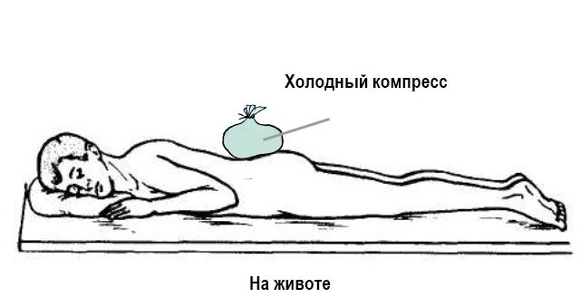 Холодный компресс на спину