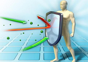 защита организма внутренние механизмы защиты организма