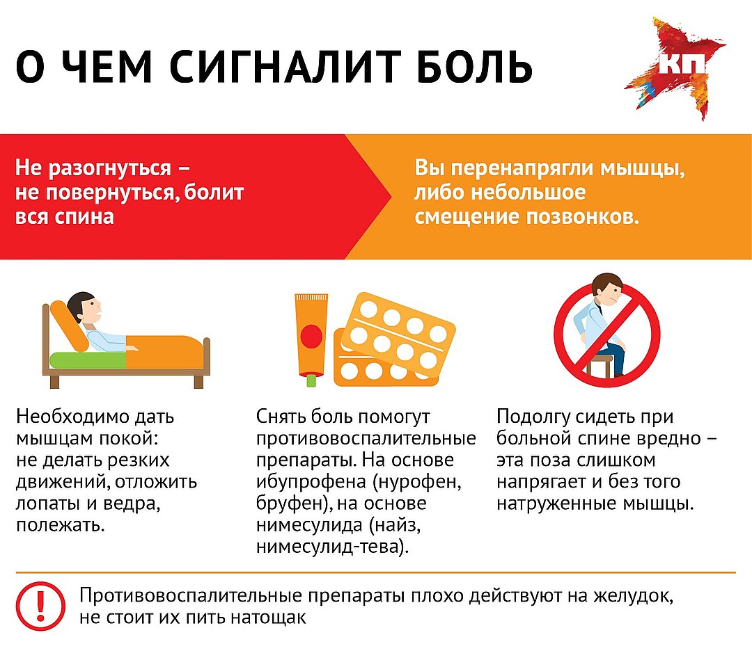 Болит спина занимаюсь спортом